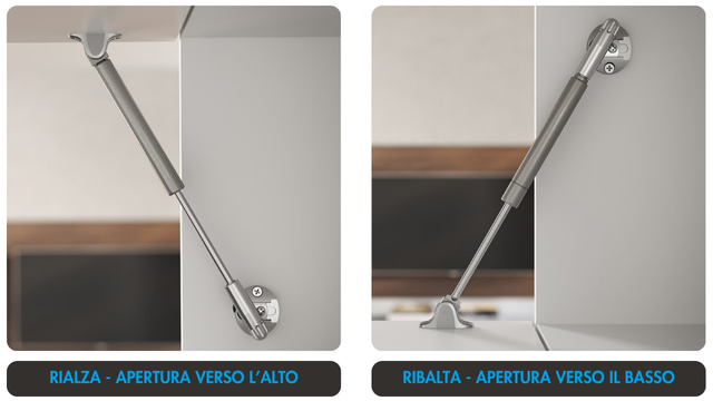 tipi di apertura pistoni a gas ferramenta livenza